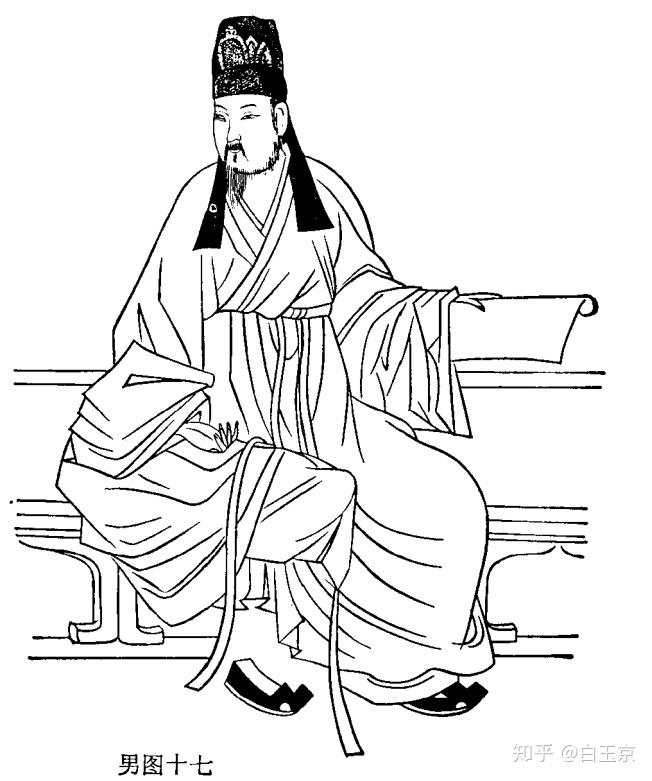 魏晋南北朝时期男子服饰是如何的? - 知乎