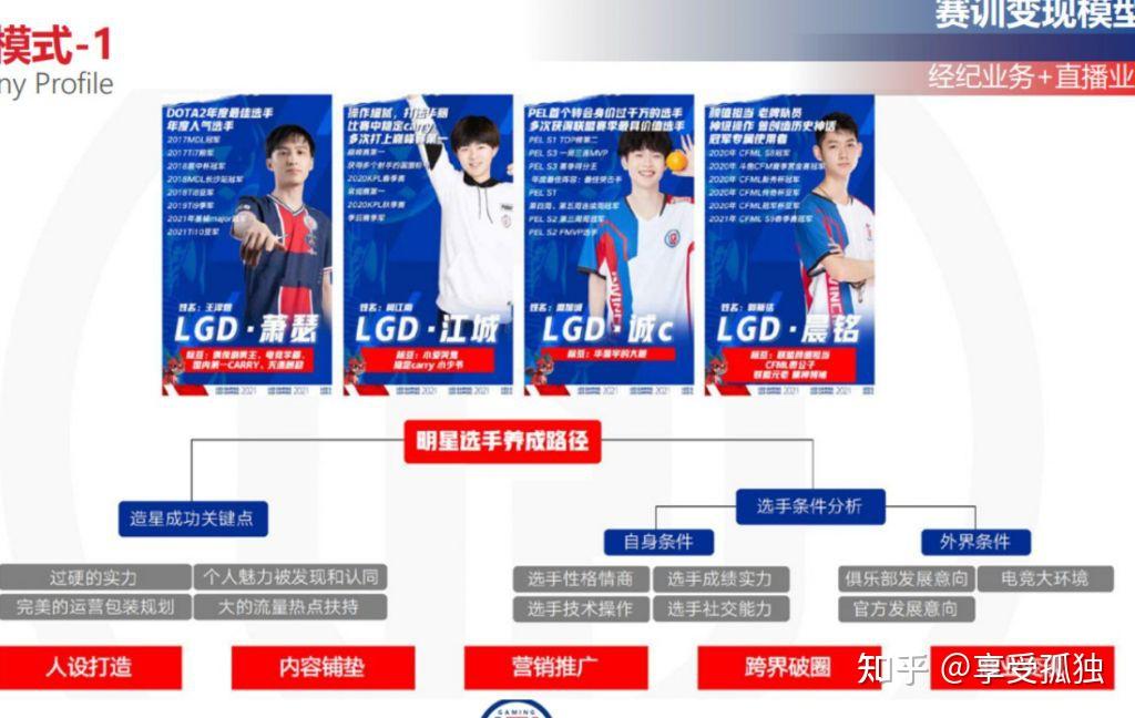 如何看待dota2职业选手ame和sccc之间的争执