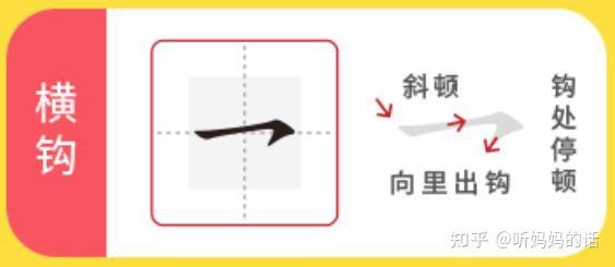 应该怎样教小孩子书法?(教小孩书法的方法)