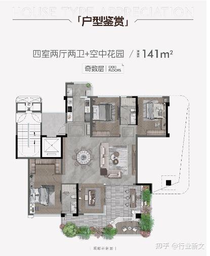 四代宅新规楼盘有哪些?长江赋值得考虑吗? - 知乎