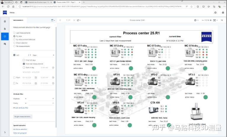 Piweb Plot Api ZEISS PiWeb 2025更新,解锁高效质量数据管理新姿势! - 知乎