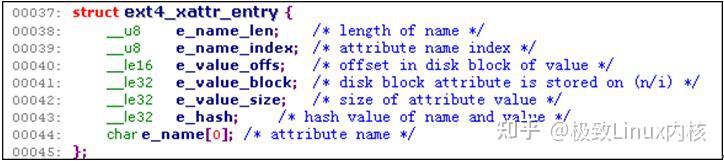 系统性学习Ext4文件系统（图例解析） - 知乎