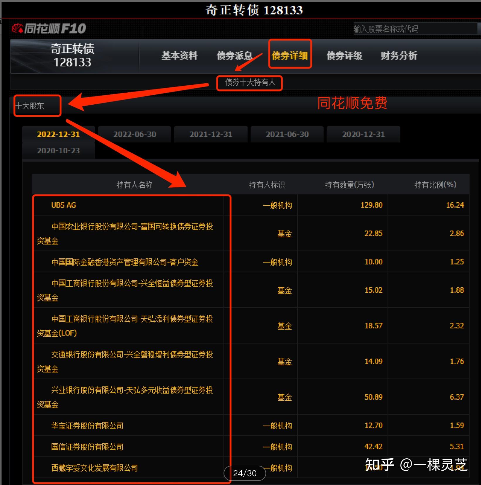 【可转债投资知识51】0基础小白快速玩赚可转债集思录手把手图文教程 - 知乎
