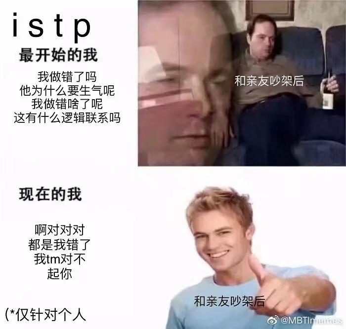 ISTP的性格特点 - 知乎