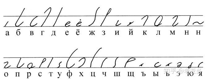 俄语的速记符号有吗? - 知乎