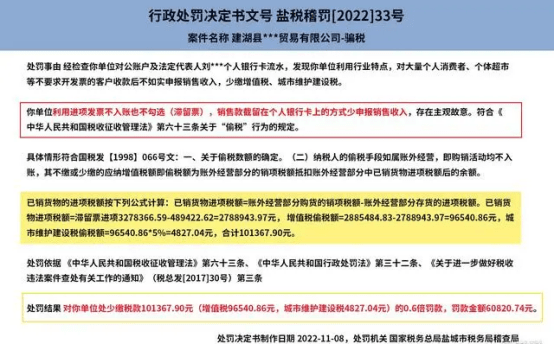 连补带罚16万！滞留票被查了，又一桩偷税大案！ - 知乎
