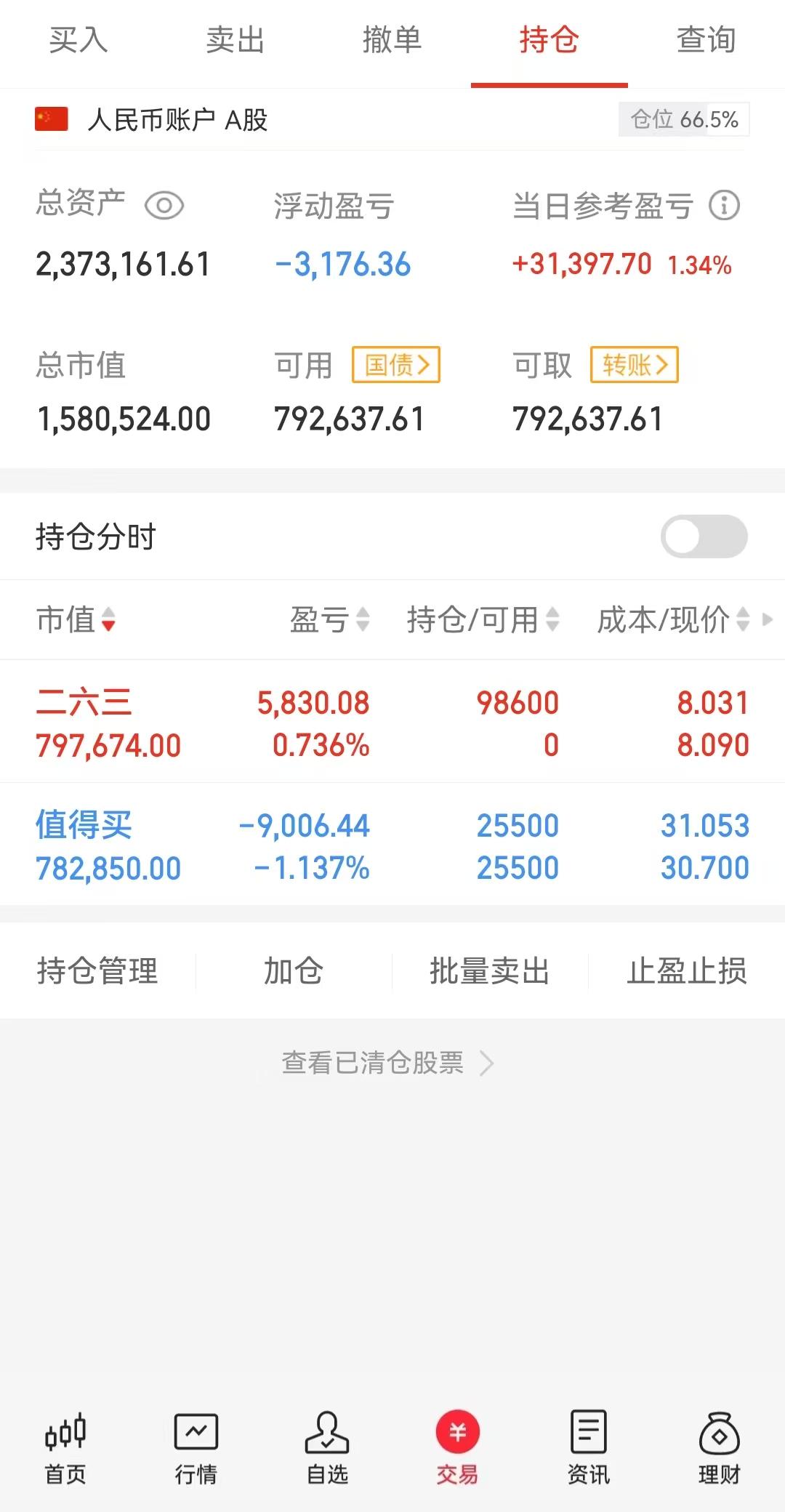 创业板指数000527的简单介绍