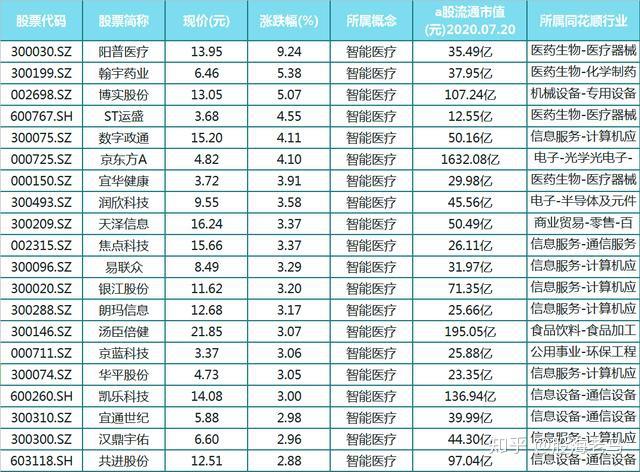 博实股份股票行情