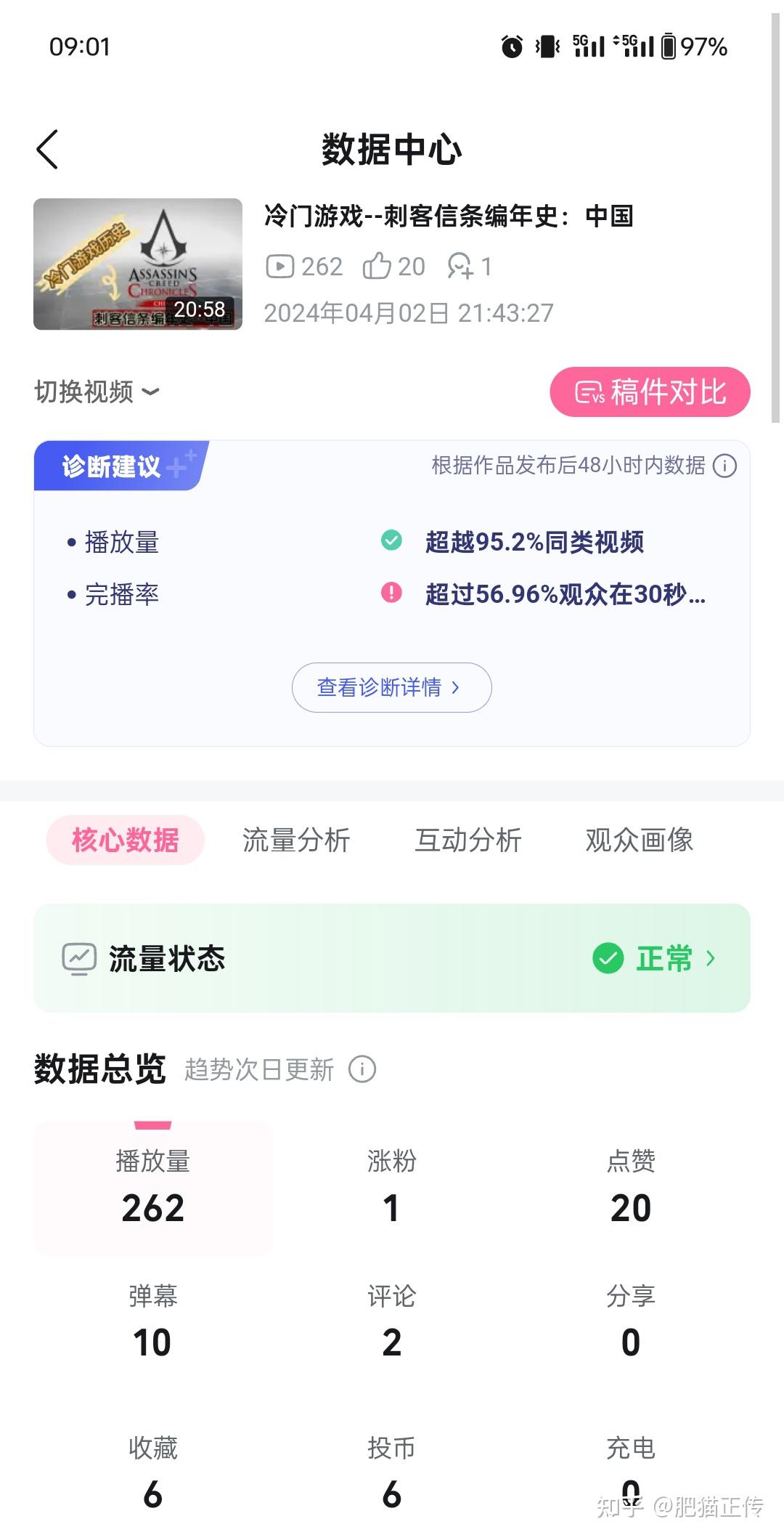 b站10w粉丝月挣多少(b站10w粉丝月挣多少钱)