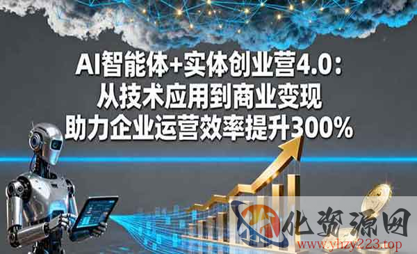 AI智能体+实体创业营_wwz