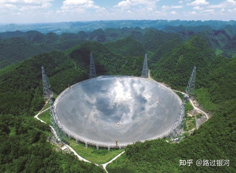 为什么说巡天空间望远镜将是中国有史以来最昂贵,最先进的望远镜?