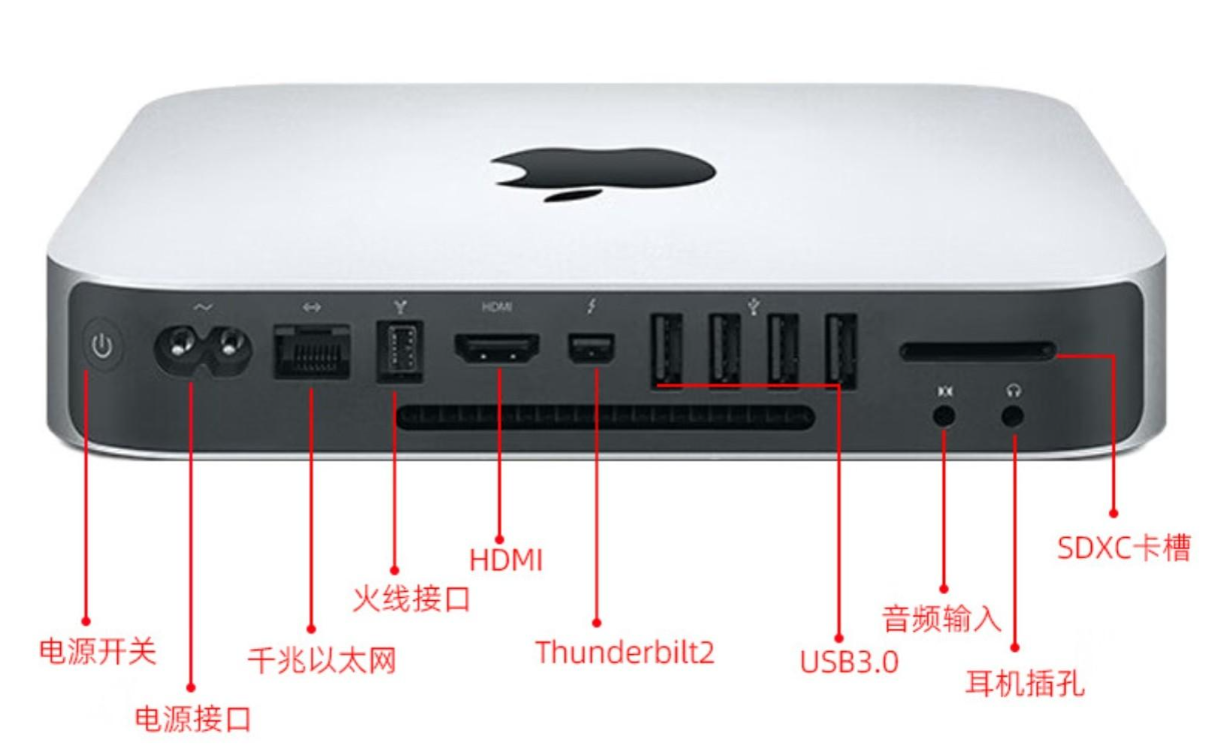 【迷你主机推荐】2024年618千元级主流性能迷你主机推荐|盘点热门值得关注的mini电脑|2024年mini迷你主机电脑深度推荐|想入手个 ...