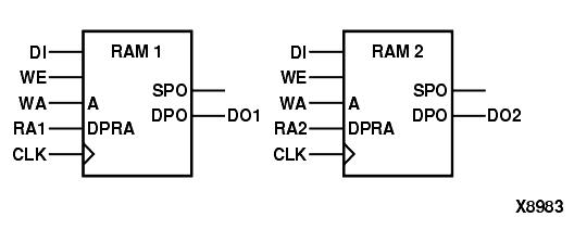 IC设计实例解析之