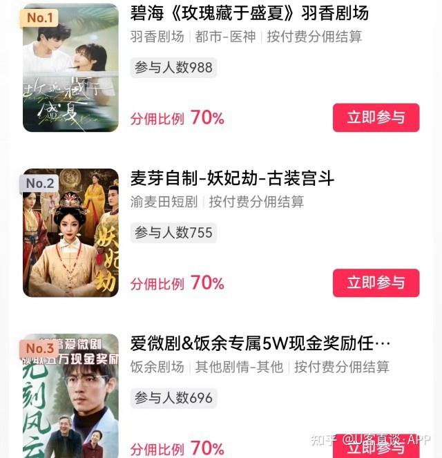 短剧分销真的能挣钱吗?2025年短剧分销还能做吗? - 知乎