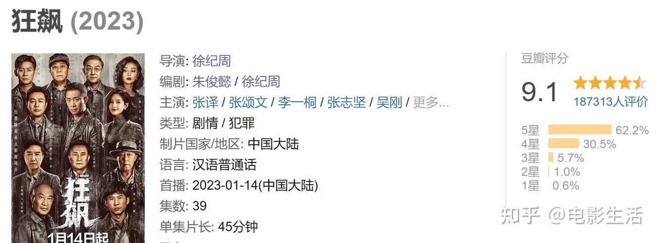2023年出手即“王炸”的开年爆款剧，最高飙到9.1分 - 知乎