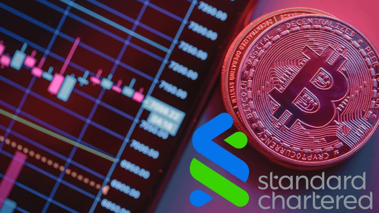 比特币2025 年价格预测：BTC 的未来走势- 知乎