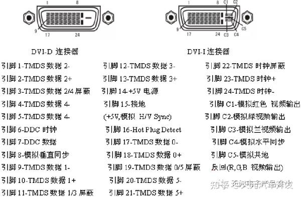 vga属于什么型号「在微机中vga属于什么型号」  第1张