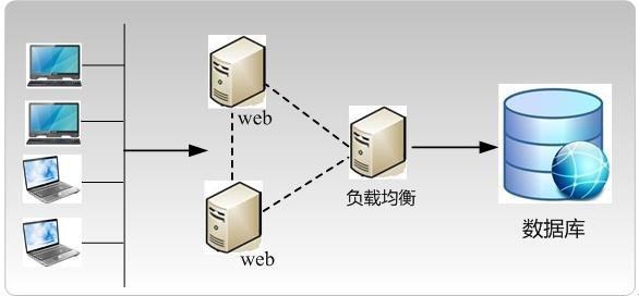 v2-b9605ec2fd7b0d3c256a40a8898d8b4d_1440w.jpg?source=172ae18b