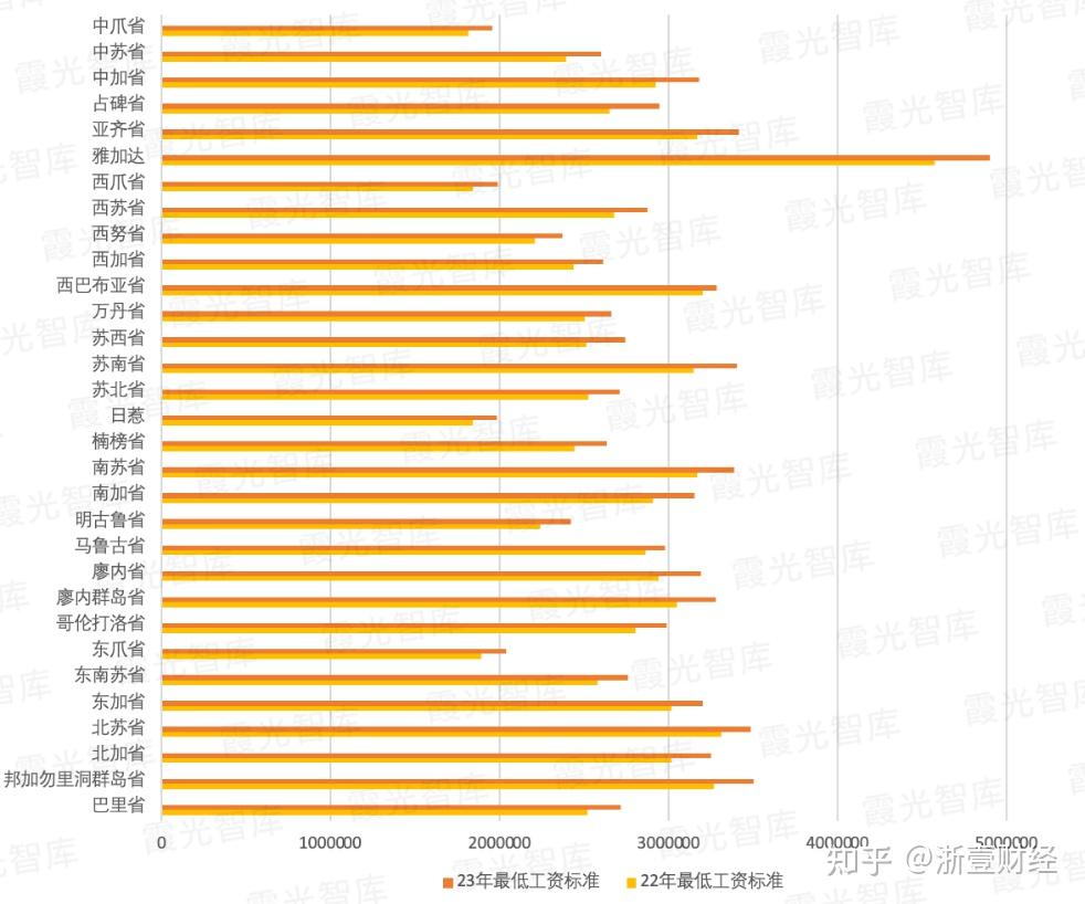 印尼本土】出海印尼用工指南解析- 知乎