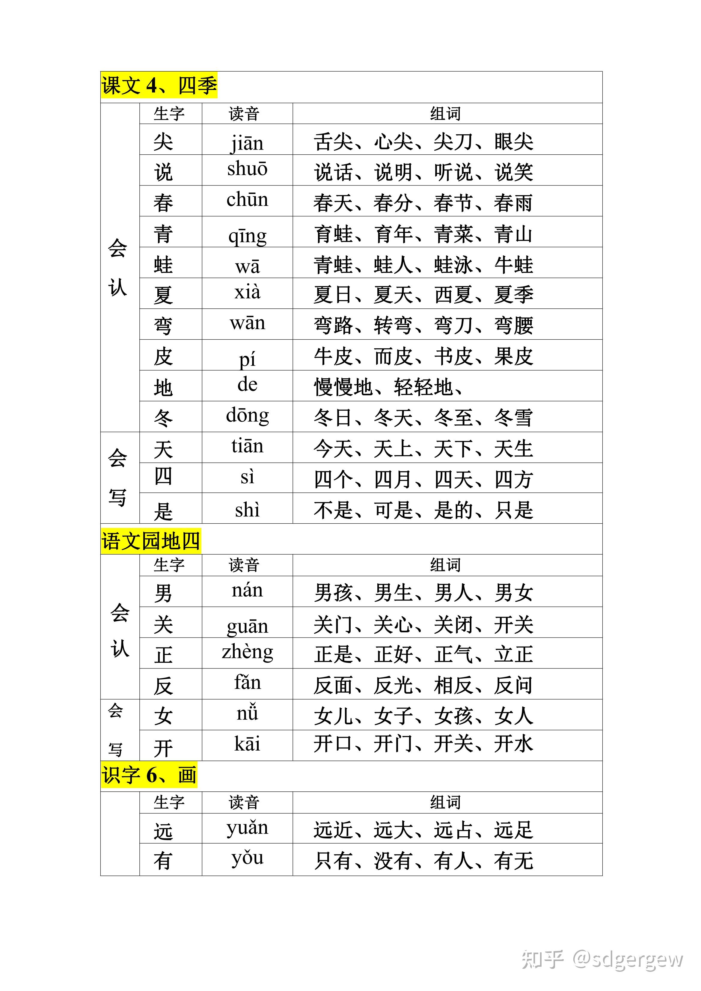 仿佛组词图片