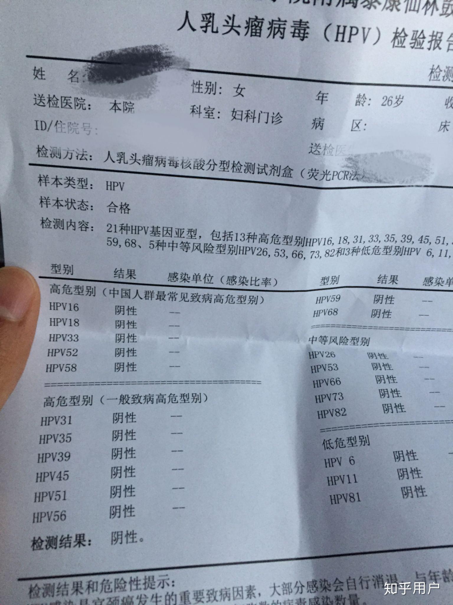 检查出hpv16阳性