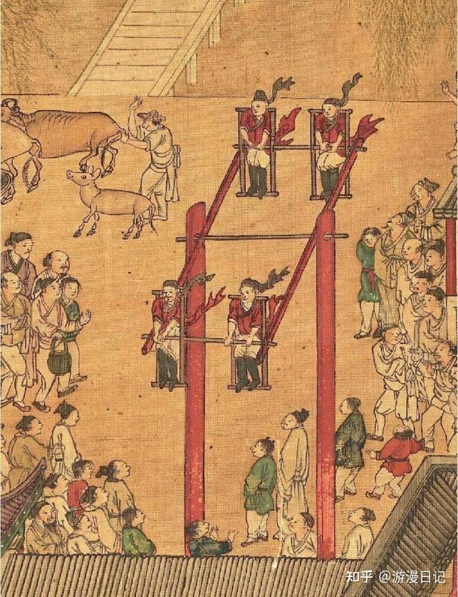 宋朝老祖宗真会玩,中国最古老的游乐园要比迪士尼早1000年 - 知乎