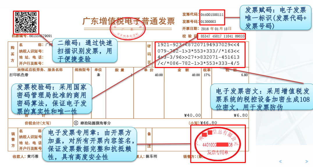 专票和普票,有什么区别呢? - 知乎