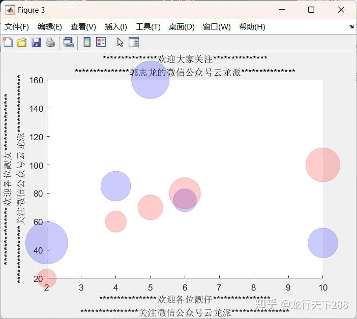 实例讲解MATLAB中文本换行的四种方式 - 知乎