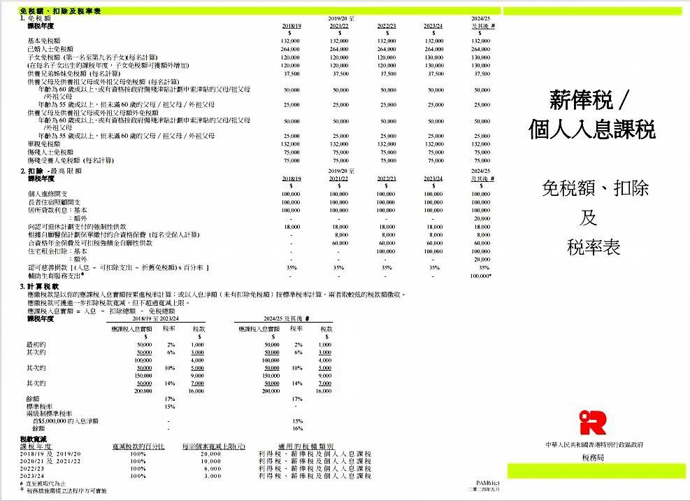香港税务之薪俸税详细解析 - 知乎