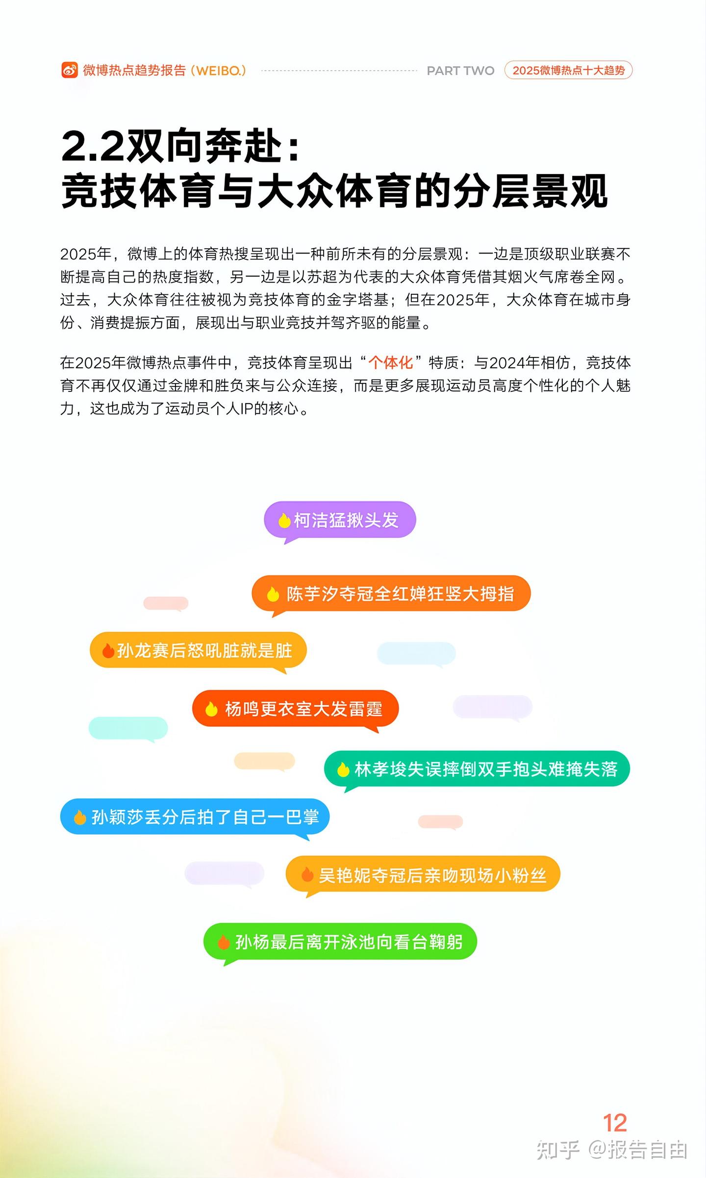 2025年微博热点趋势报告（附报告下载） - 知乎