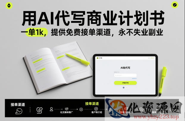 用AI代写商业计划书，一单1k，提供免费接单渠道，永不失业副业