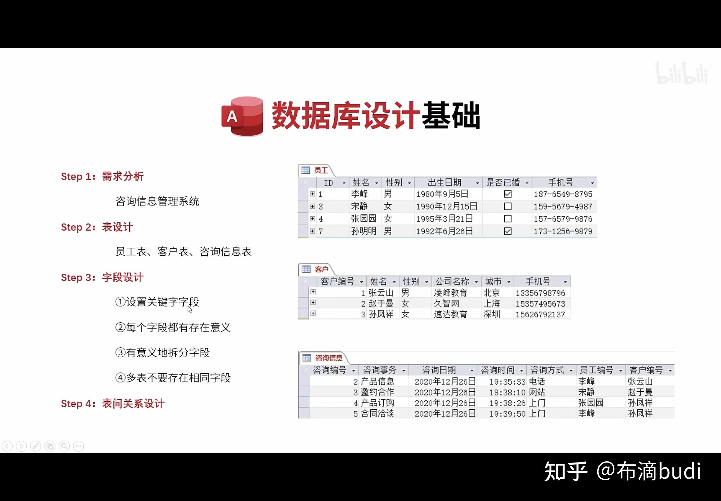 Access数据库学习（笔记自用） - 知乎