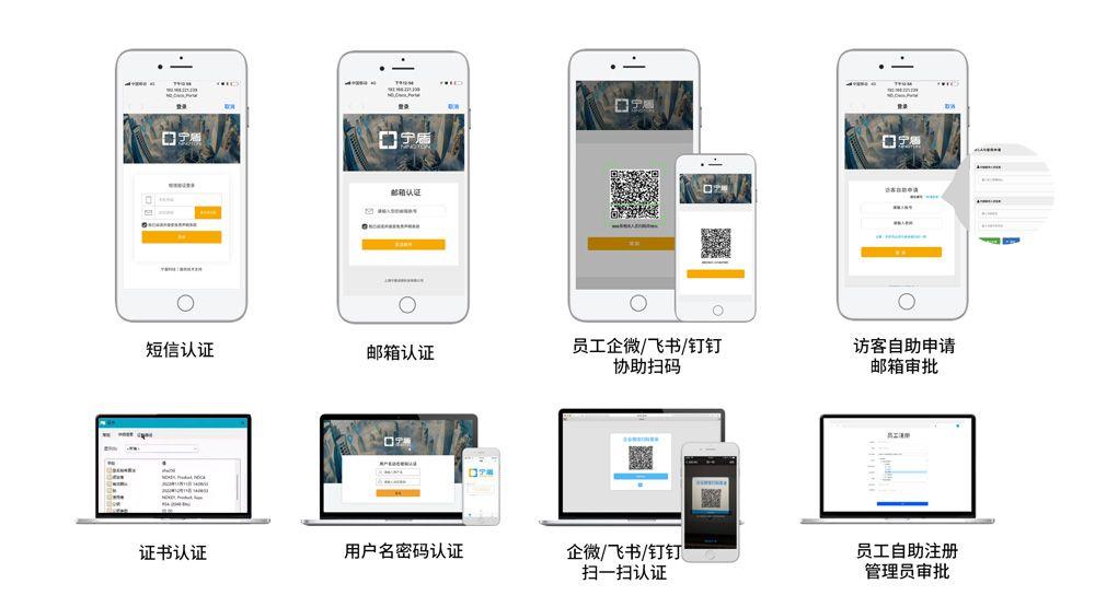 短信企业认证怎么弄 短信企业认证怎么弄