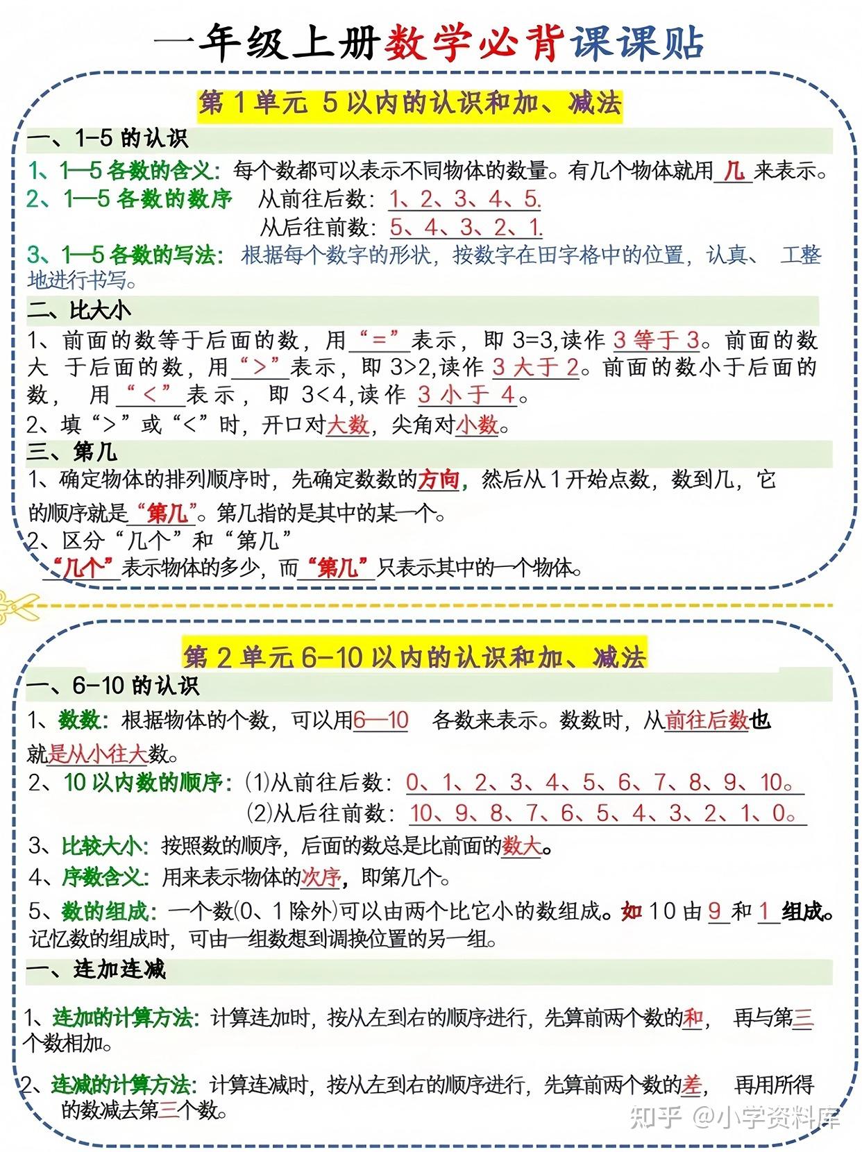 一年级数学上册课课贴,彩色版助力孩子学习! - 知乎