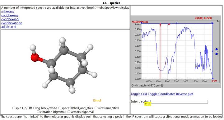 红外光谱与分子振动交互查看 - 知乎