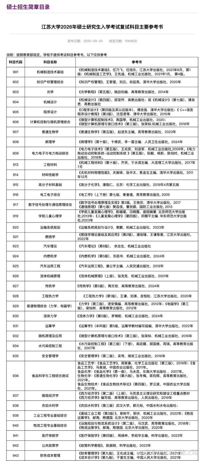 注意!26考研第一批复试信息已发布! - 知乎