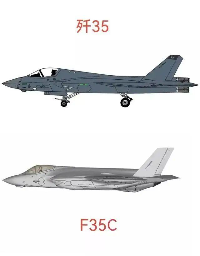 歼35和f35比那个更好更强?