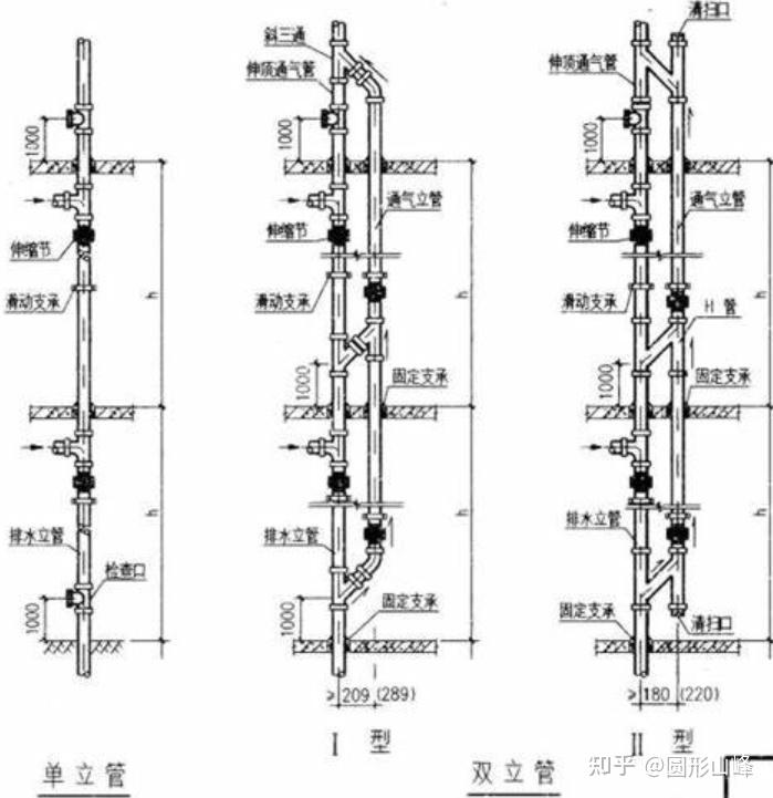 高层厕所排水管安装图图片