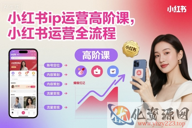 小红书ip运营高阶课，小红书运营全流程
