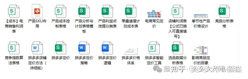 拼多多新店快速爆单攻略:从0到稳定出单的实操方法 - 知乎