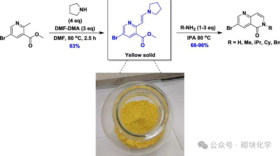 烯胺环化巧妙合成1,6-萘啶酮 | 热门分子砌块 - 知乎