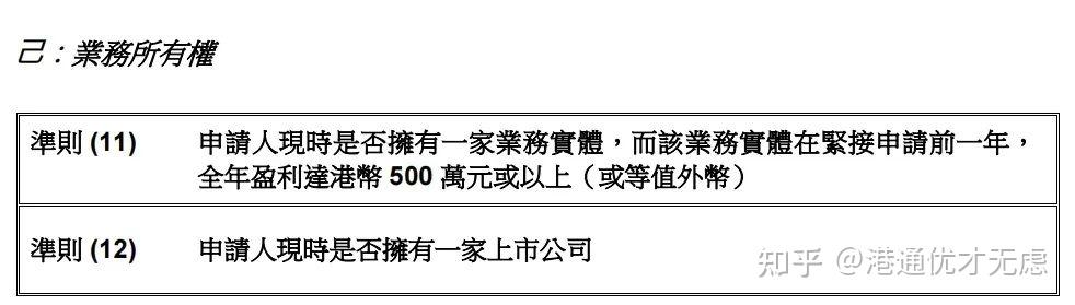 香港优才计划申请条件_香港公司转让_香港优才计划最新政策调整