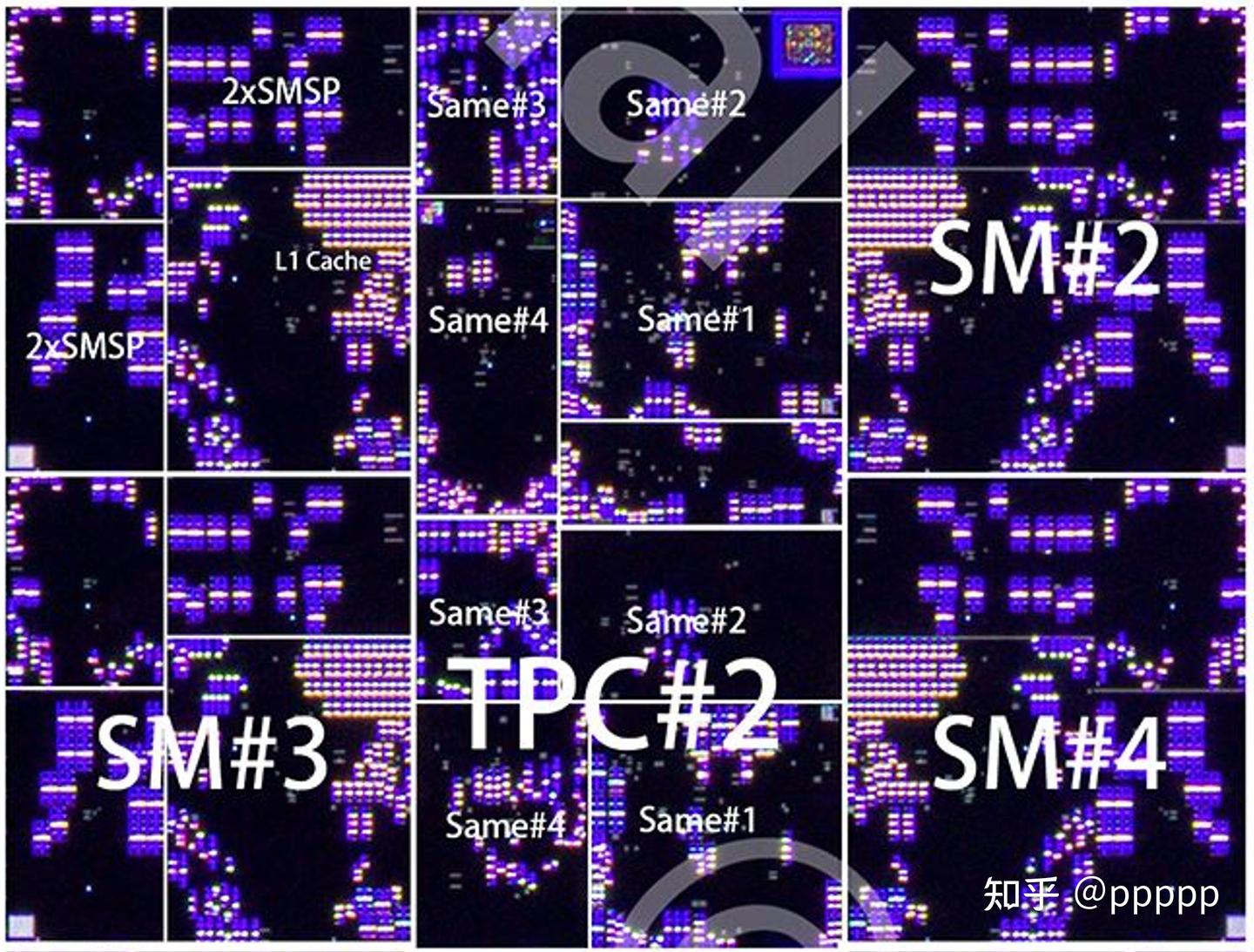 nvidia tensor core 祛魅 - 知乎