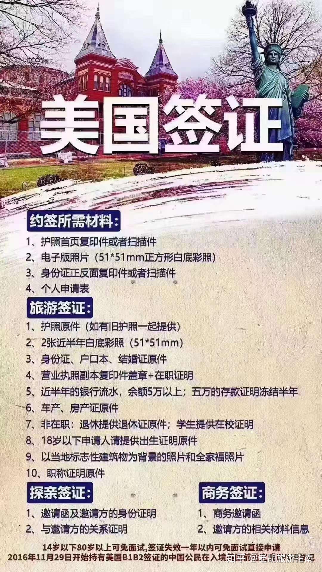 美国旅游签要资产证明 知乎