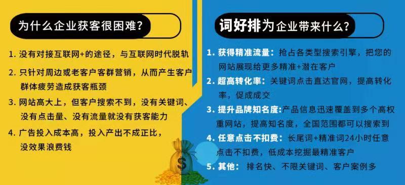 词好排是什么？词好排推广为什么最近这么火