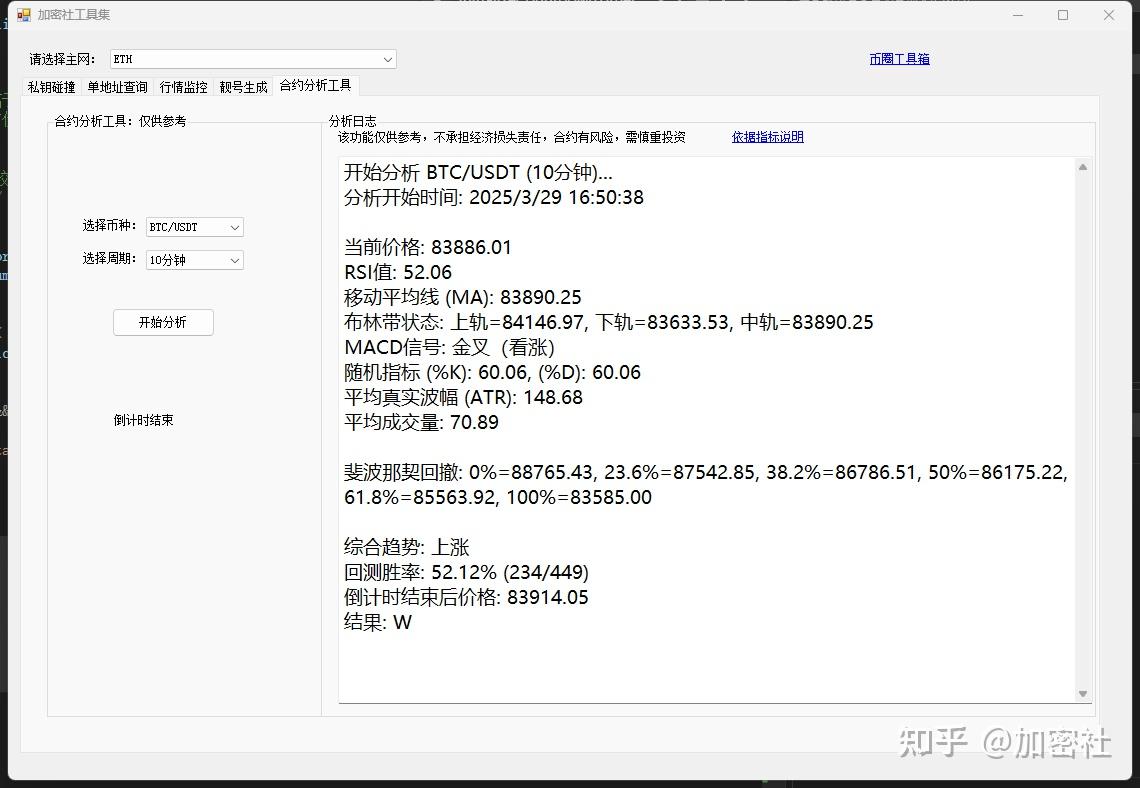 合约分析工具