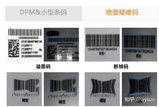 海康威视MV-IDH3013 3系列130万像素工业手持读码器 - 知乎