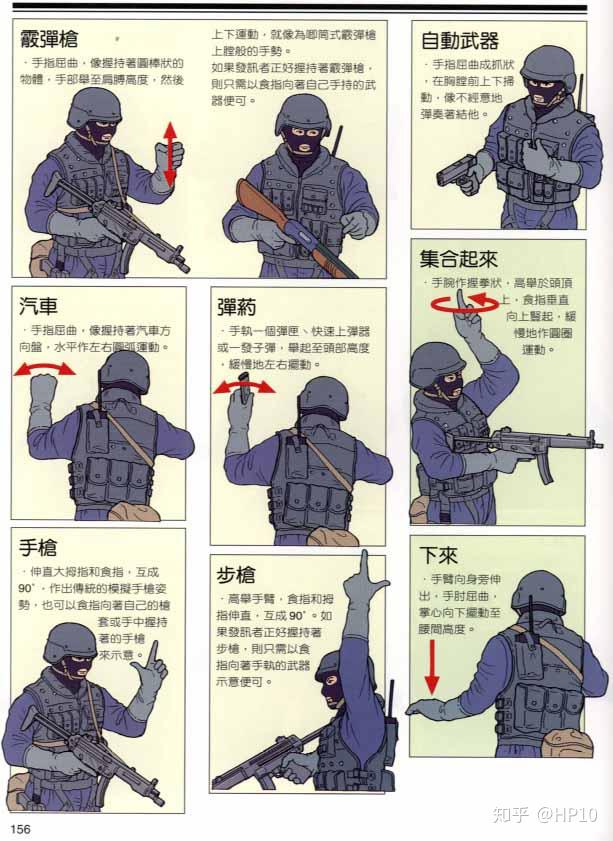 在军事领域有哪些暗语或手语旗语等