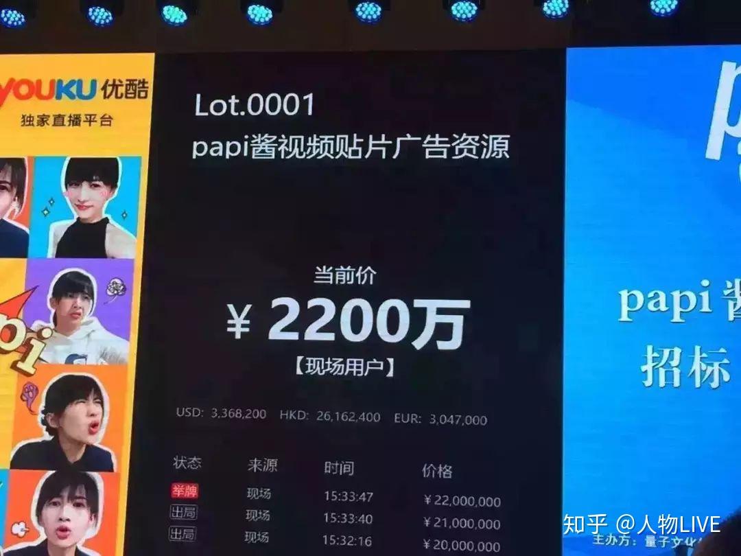 papi酱：我活成了自己曾经看不起的样子…… - 知乎