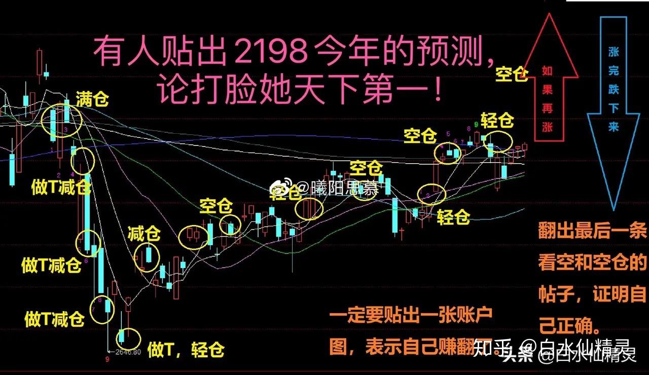 有人认识新浪博客wu2198是个什么样的人吗